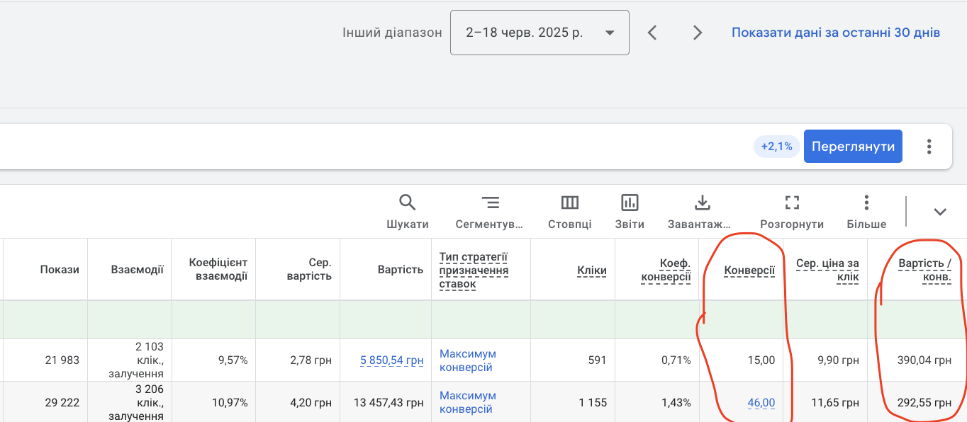 google_ads_campaign_2.png