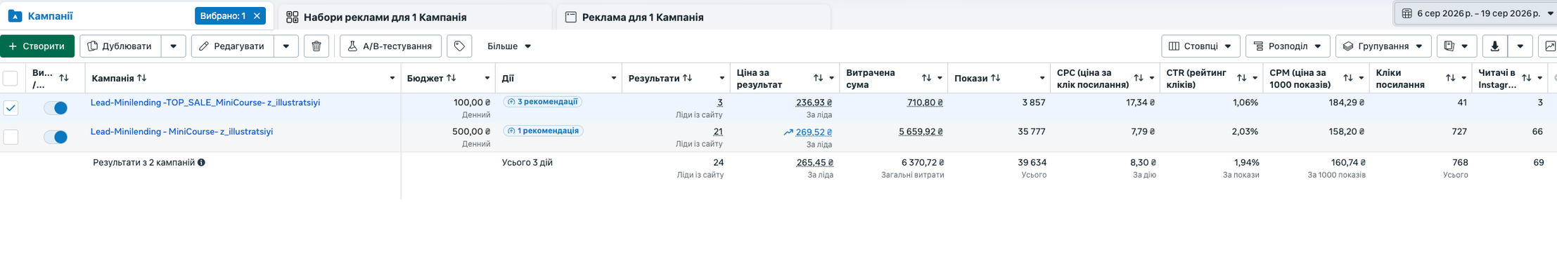 Скриншот рекламного кабінету Meta Ads для мінікурсу з ілюстрації